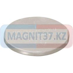 Батарея Smartbuy CR2025